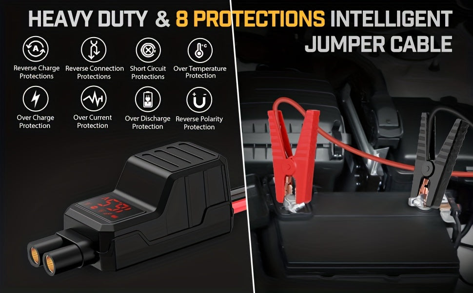 Car Jump Starter, 4000A Peak (Up To All Gas Or 2.64gal Diesel Engine, 50 Times) 12V Auto Booster Battery With  Charger Smart Jump Cables