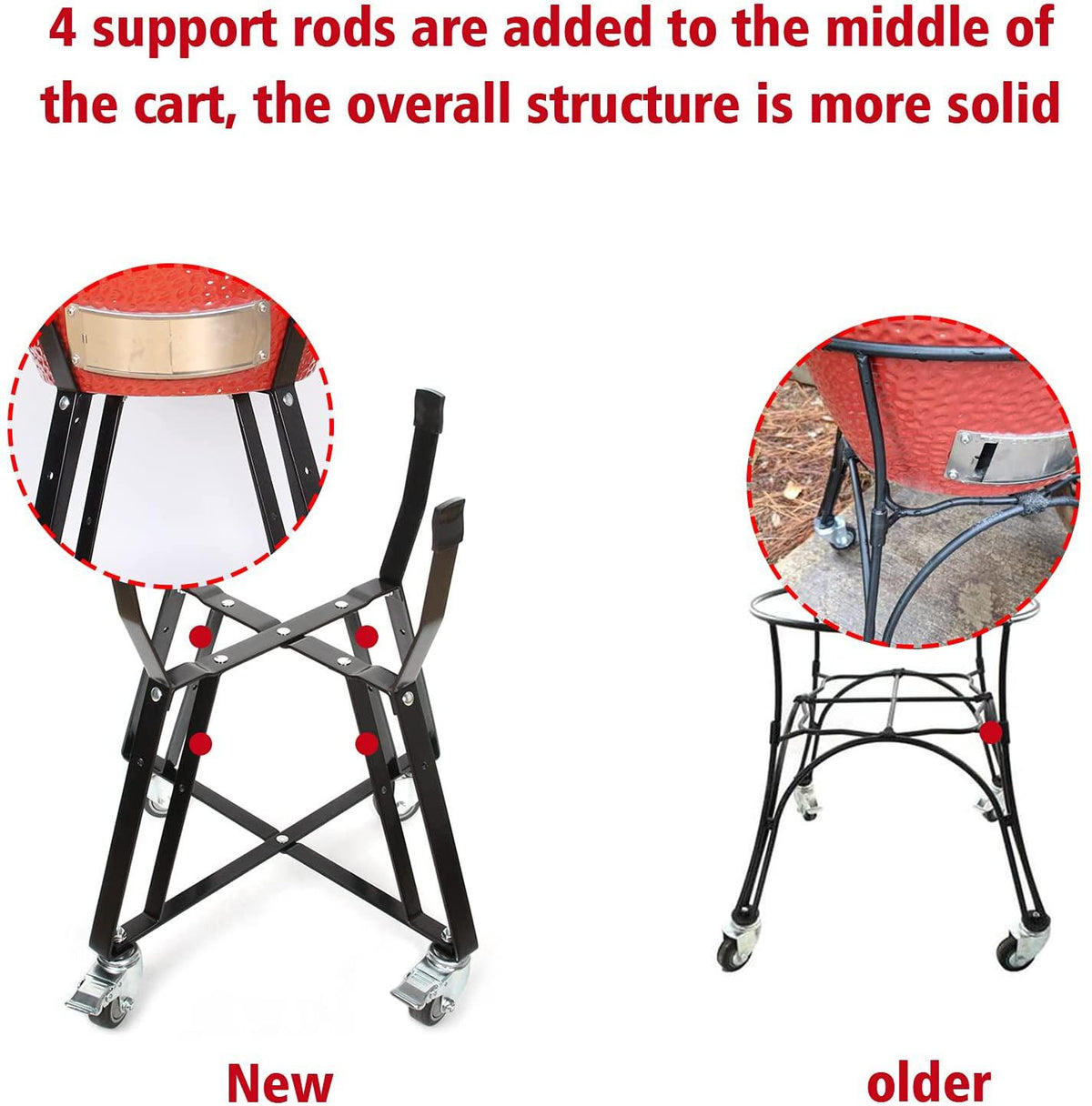 Rolling Cart for  Classic Accessories , Rolling with Heavy D