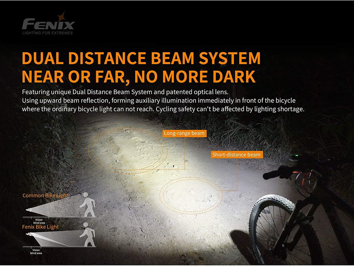 Fenix BC30 v2.0 Bicycle Light, 2200 Lumen Dual Beam with Wireless Remote and Two 2600mAh Rechargeable Batteries, Dual Slot Charger, and LumenTac Battery Case
