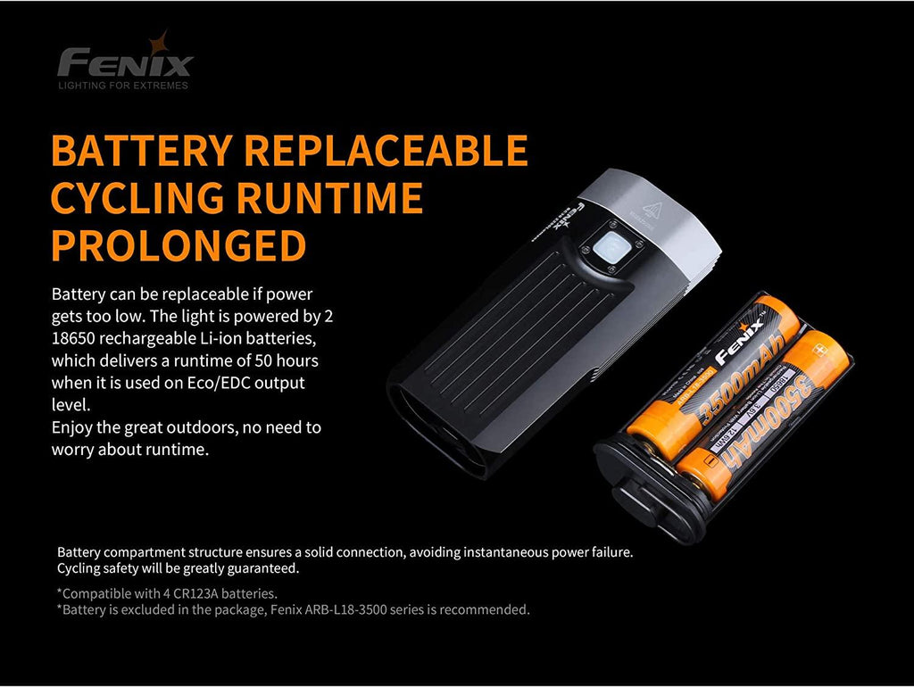 Fenix BC30 v2.0 Bicycle Light, 2200 Lumen Dual Beam with Wireless Remote, Four 2600mAh Rechargeable Batteries, Dual Slot Charger, and LumenTac Battery Case