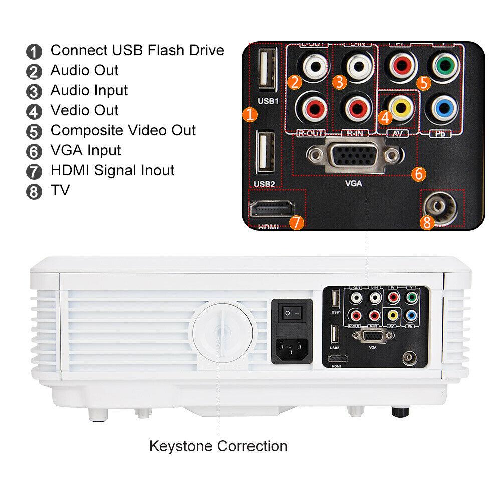 eug smart projector wifi proyector multimedia movie game netflix youtube hdmi tv