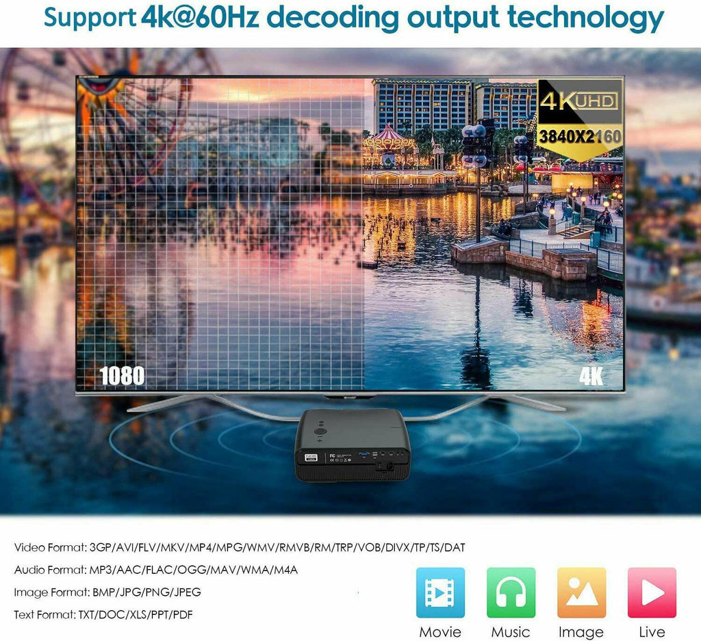 native 1080p full hd projector 4k 1980*1080 movie tv office daytime meeting us