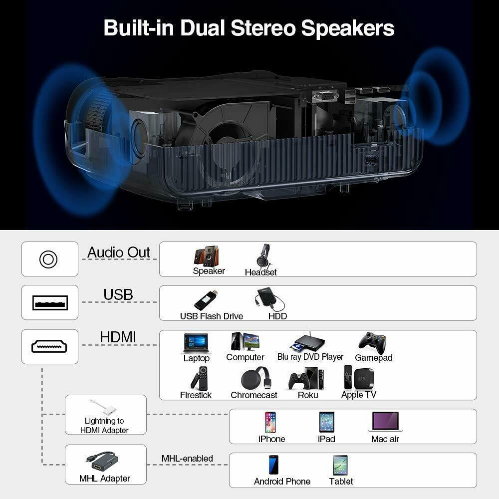 native 1080p projector 4k 1980*1080 full hd movie tv office daytime meeting us