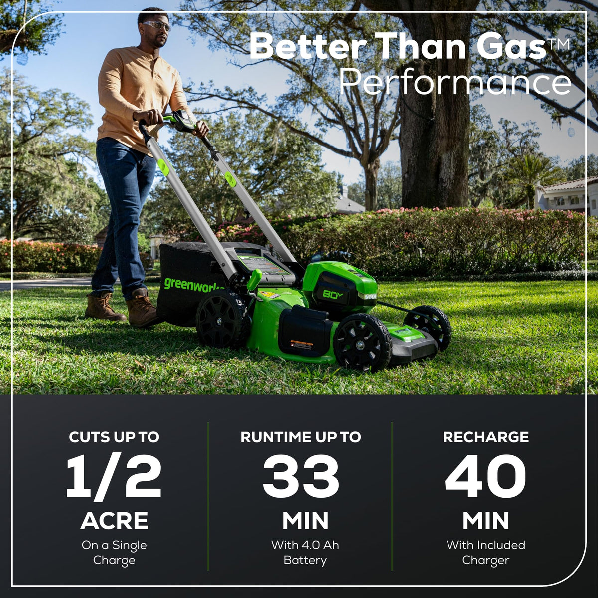 80V 21" Self-Propelled Cordless Lawn Mower – Brushless Motor, LED Lights, 4.0Ah Battery &amp; Rapid Charger (75+ Compatible Tools)