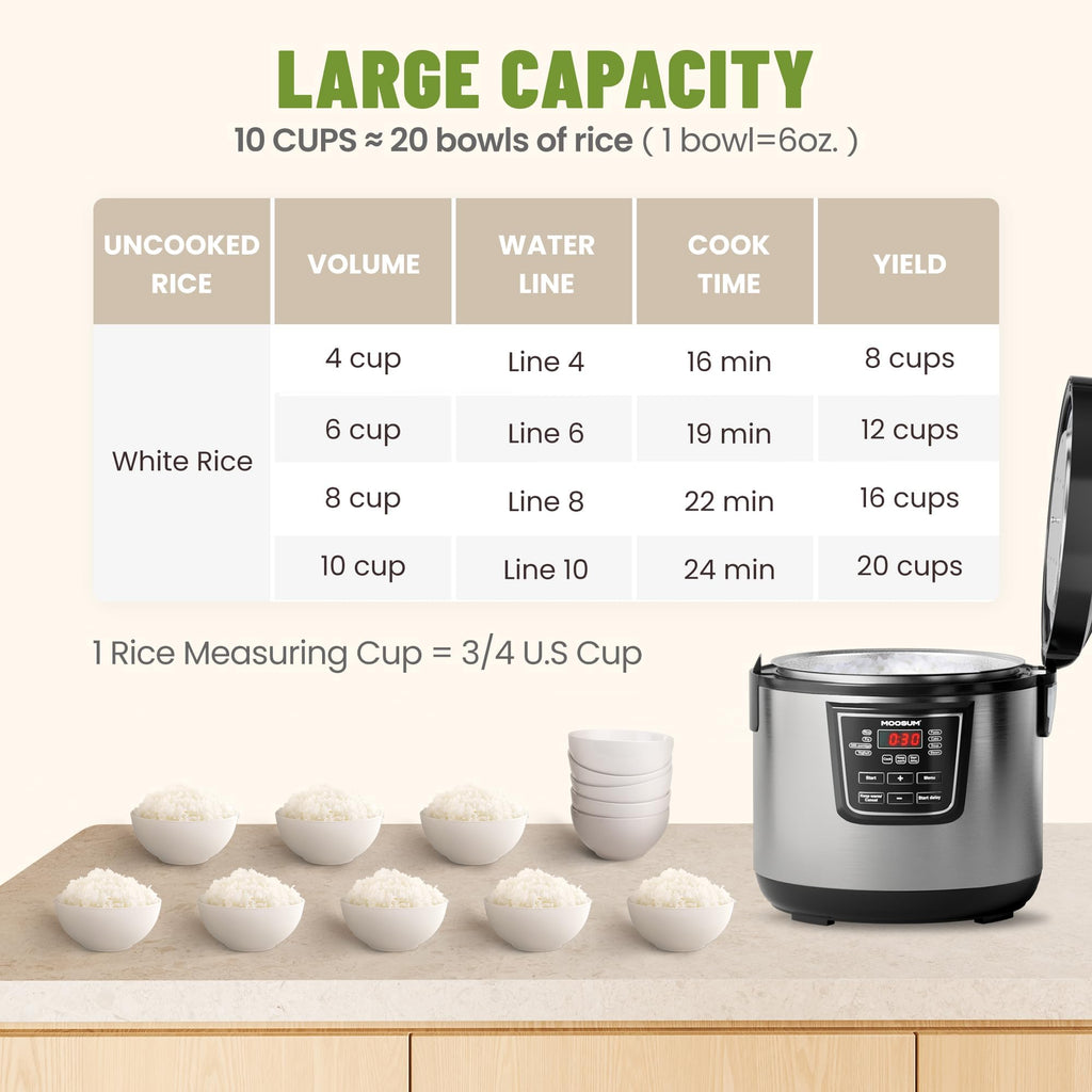 20 Cup Cooked (10 cup uncooked) Rice Cooker with 8 Functions, Healthy Coo Steel Pot & Steamer, Removable Inner Cover,  Steel Silver