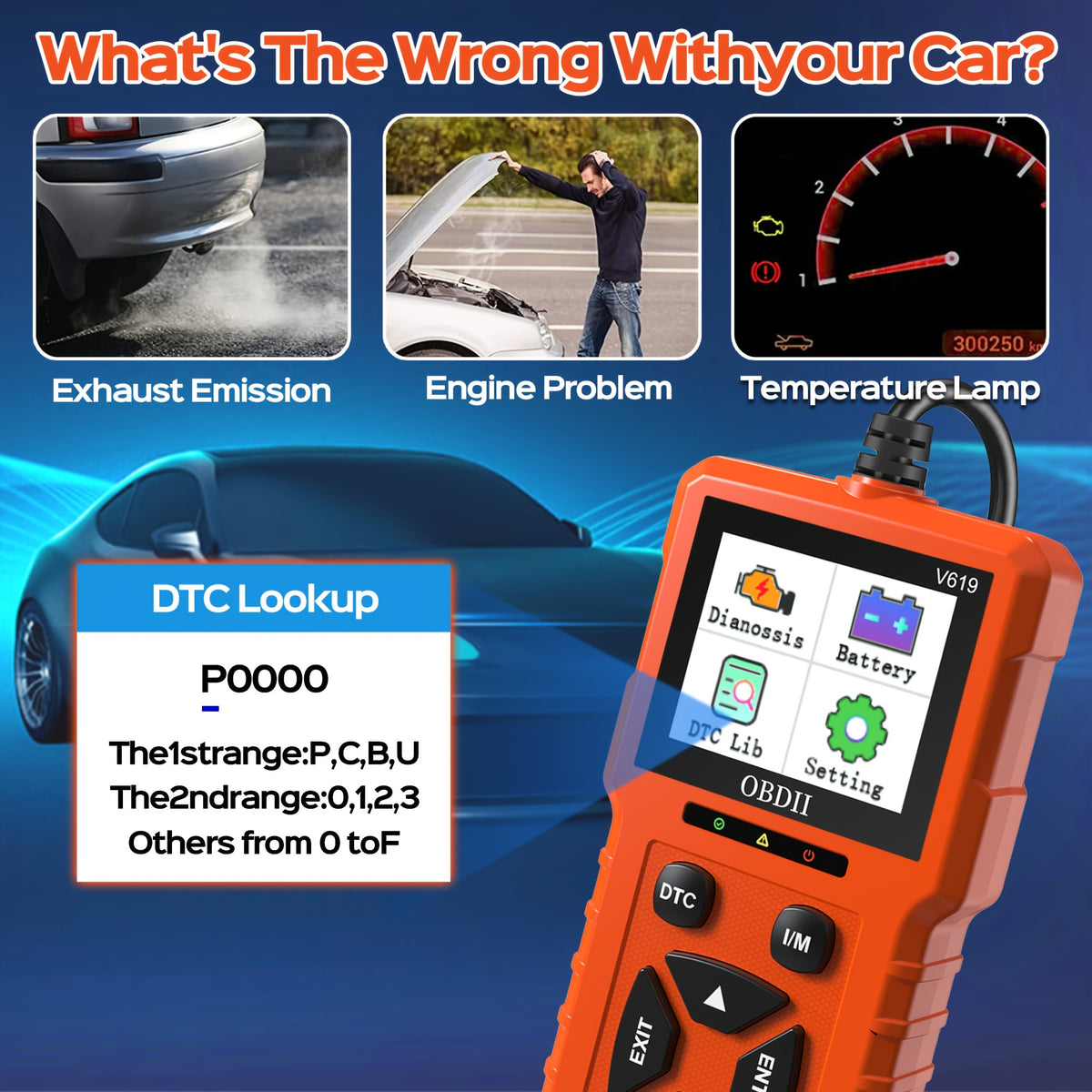 OBD2 Scanner Diagnostic Tool, Enhanced Check Engine Code Reader with Reset OBDII/EOBD Car Diagnostic Scan CAN Tools for All Vehicles After 1996