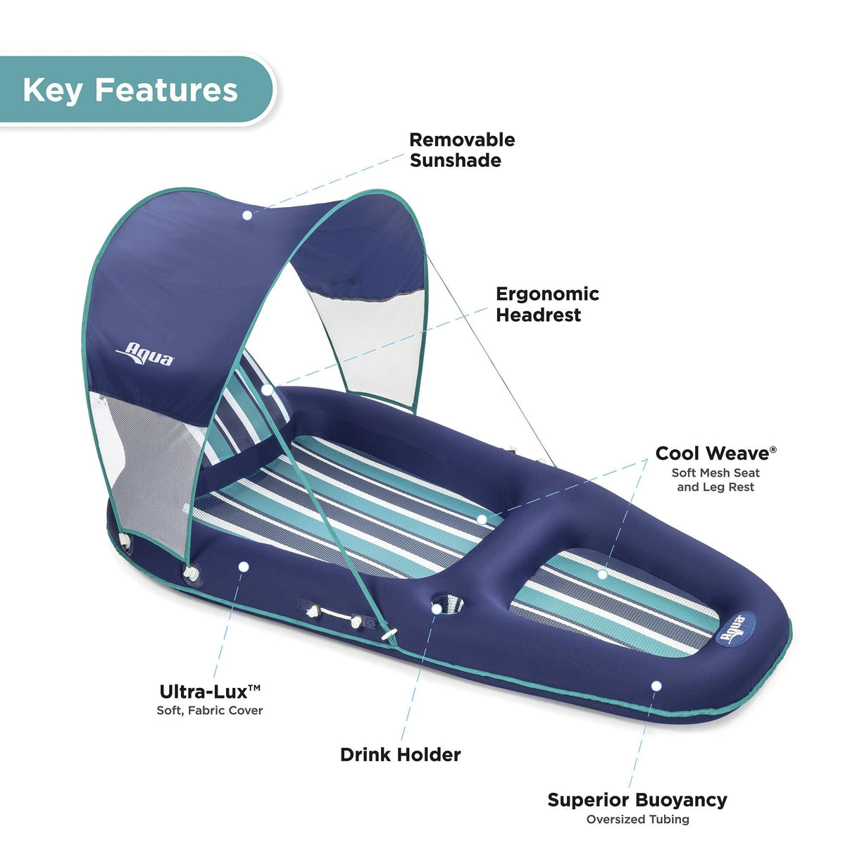 Aqua Leisure Inflatable Swimming Pool Lounger Chair Float with Canopy and Zero Gravity Inflatable Swimming Pool Recliner Mesh