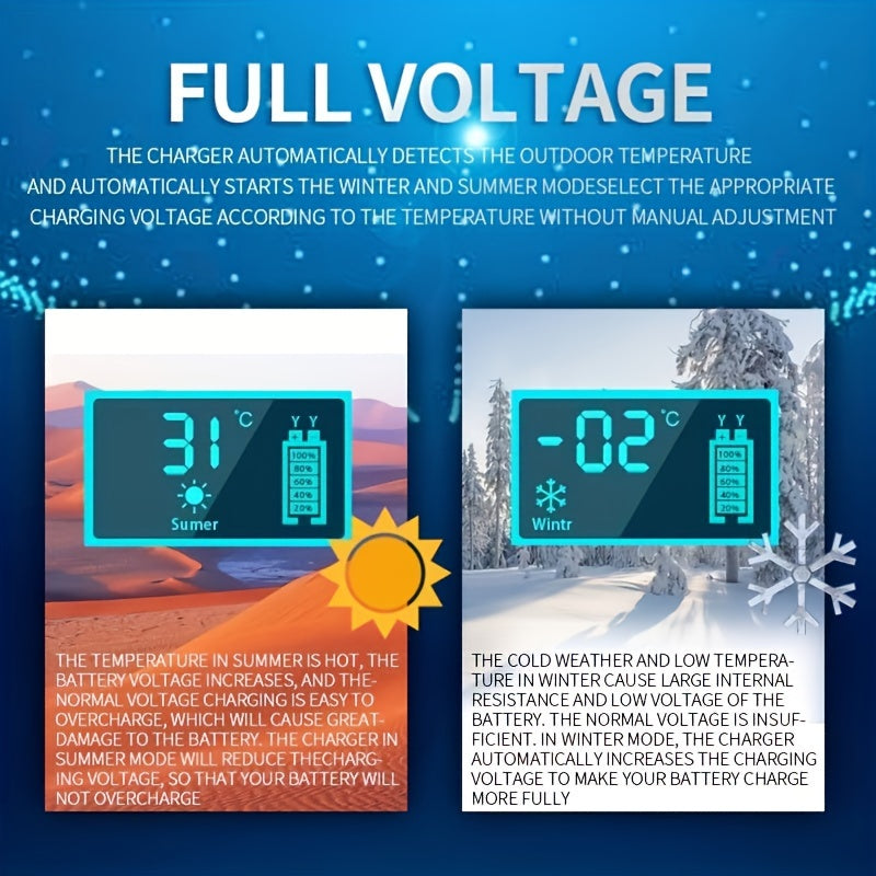 12V 6-Amp Intelligent Car Motorcycle Battery Charger: Smart Digital LCD Display, Pulse Repair & VRLA/AGM/Lead Acid Charging