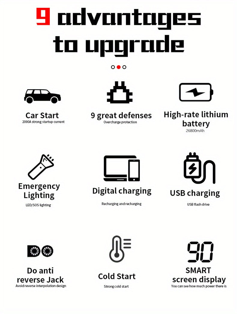 Boost Your Car Battery Instantly - Car Jump Starter & Power Bank With LED Light