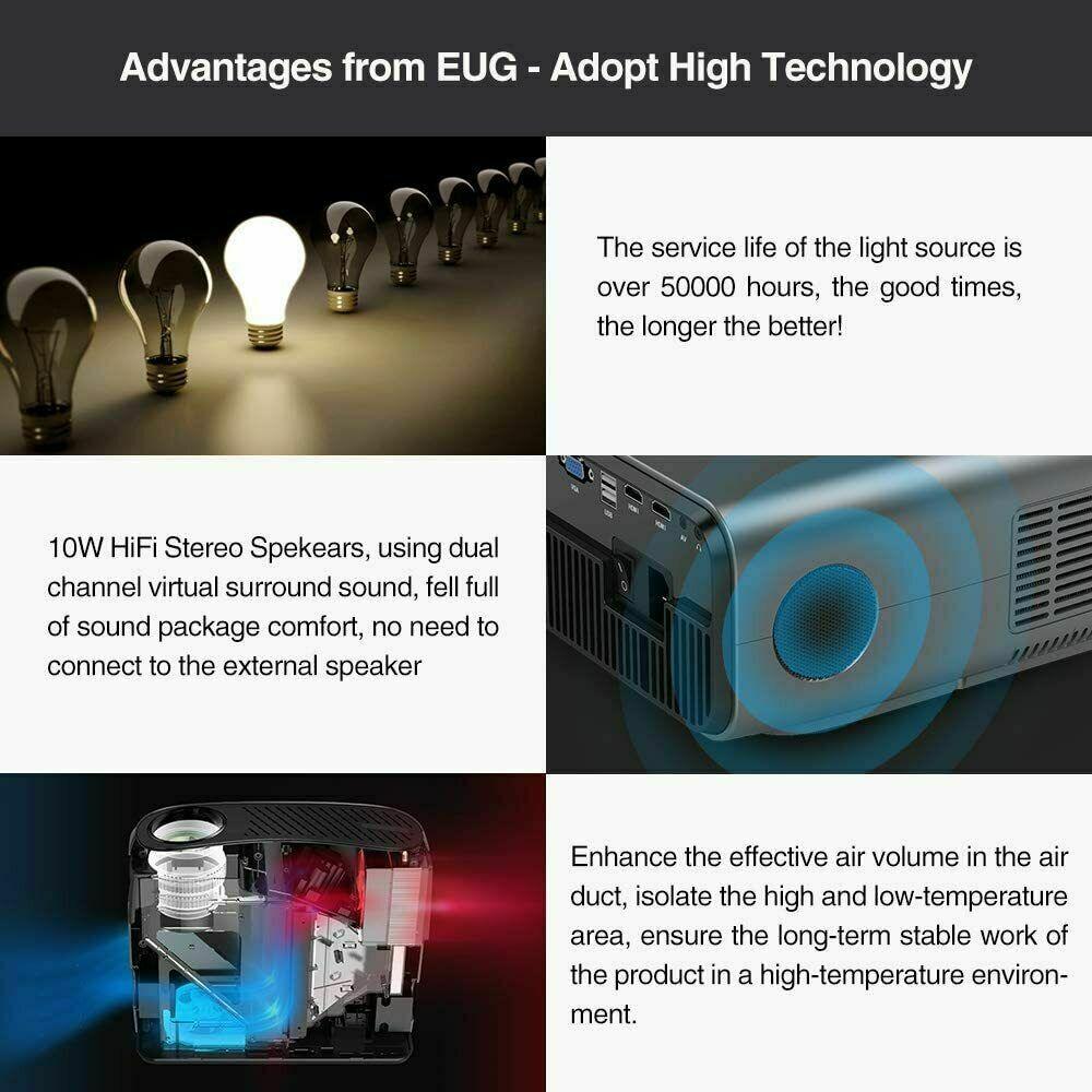 native 1080p projector 4k home theater movie daytime 10000:1 tv party hdmi zoom