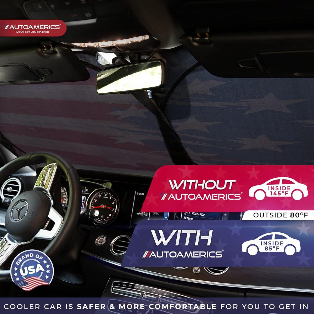 Autoamerics 1-Piece Windshield Sun Shade USA Art Flag - 1 American  - Foldable Car Front Window Sunshade for Most Sedans SUV Truck - Blocks Max UV Rays and Keeps Your Vehicle Cool - Small