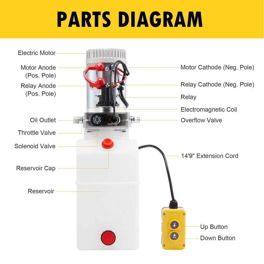 Single Acting 6 Quart 12V Hydraulic Pump for Truck Winches RVs Tow Booms & More