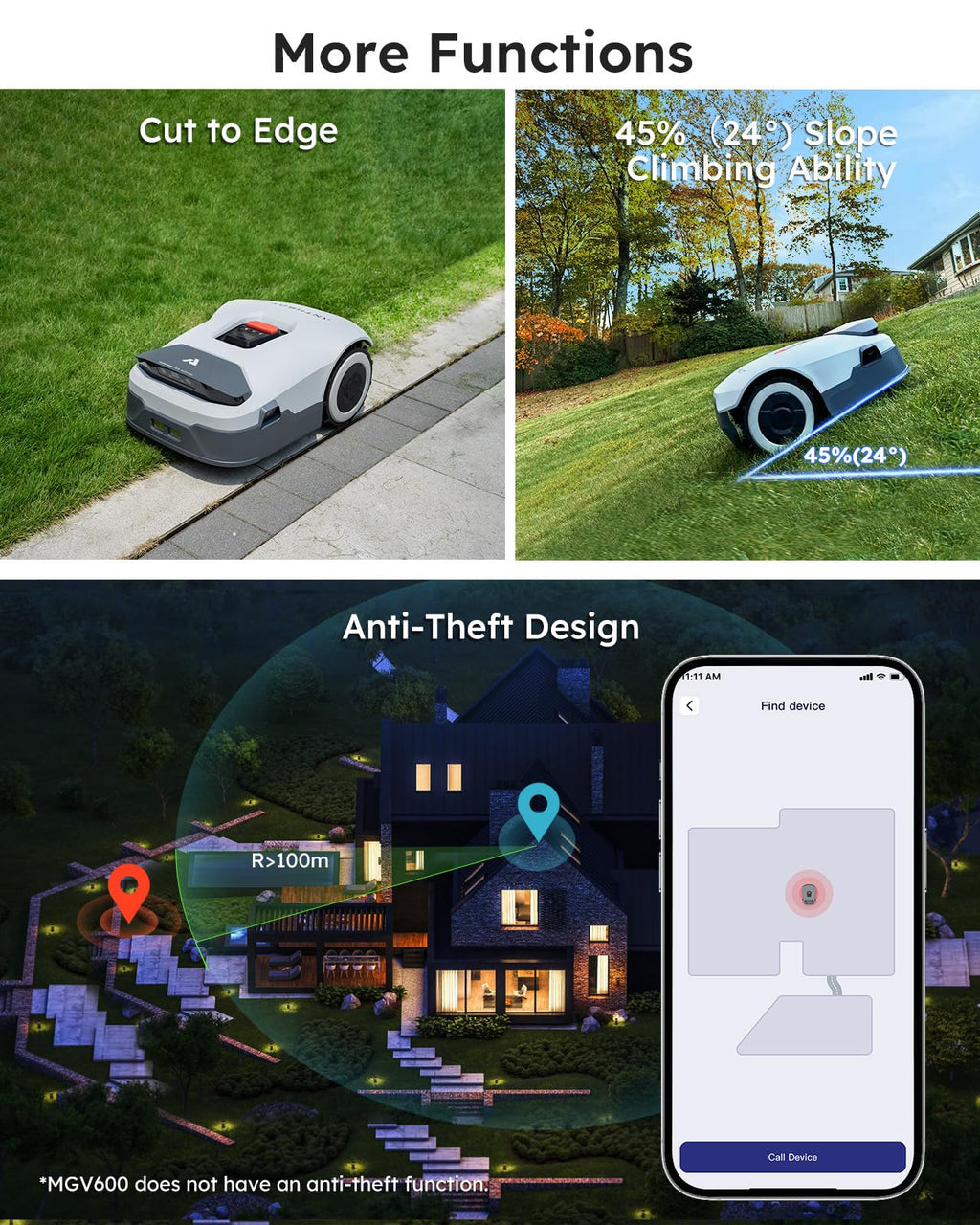 Robot Lawn Mower NO Wire - 0.5 Acre, Full Band RTK+4-Eye Vision Robotic Lawnmower, Automatic Mapping, 20 Multi-Zone Management, Accurate Obstacle Avoidance, Intelligent Anti-Theft, APP Control