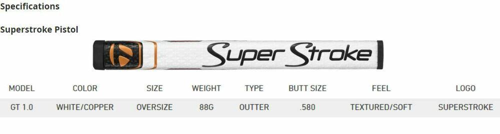 TaylorMade TP Black Copper Ardmore 3 Mallet Putter 34" + Headcover NEW #75076