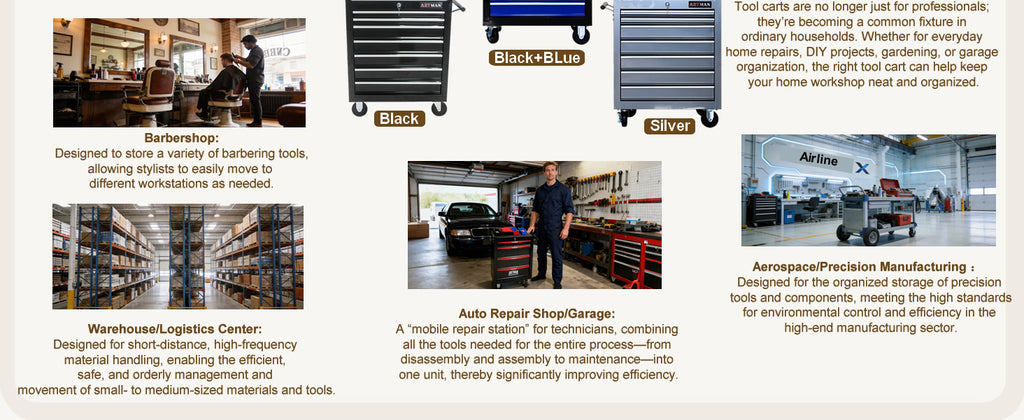 7 Drawers Rolling Tool Chest & Tool Box on Wheels | Heavy Duty Metal Cart with Ball Bearing Drawers | Fits US General Tool Box for GaraStora(Blue, 7 Drawers（29.9" H × 24.2" W × 12.9" D)