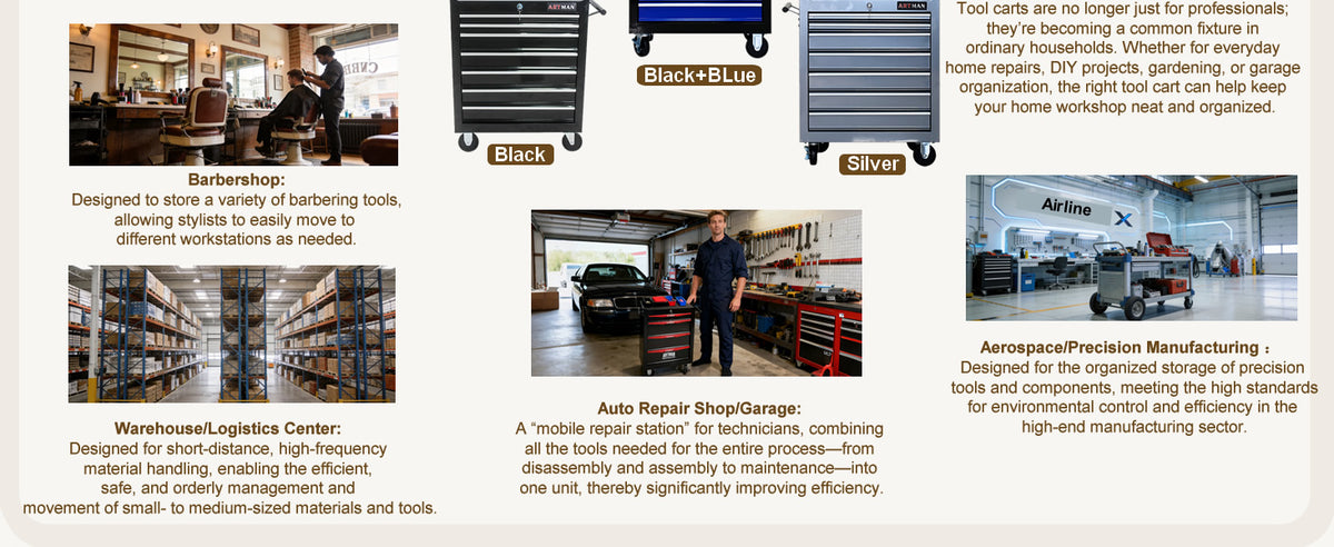 7 Drawers Rolling Tool Chest & Tool Box on Wheels | Heavy Duty Metal Cart with Ball Bearing Drawers | Fits US General Tool Box for GaraStora(Blue, 7 Drawers（29.9" H × 24.2" W × 12.9" D)