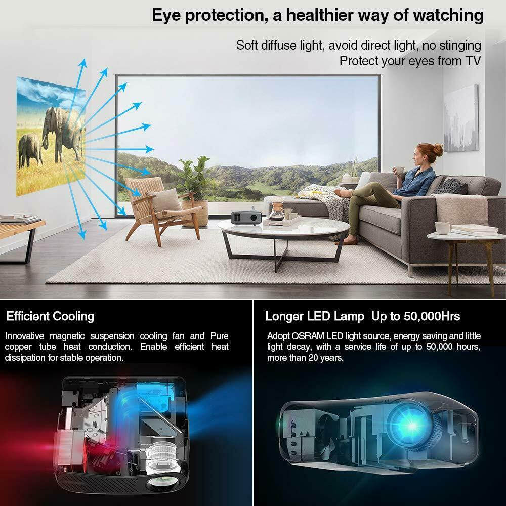 home theater projector native 1080p movie video proyector 1920*1080 hdmi usb tv