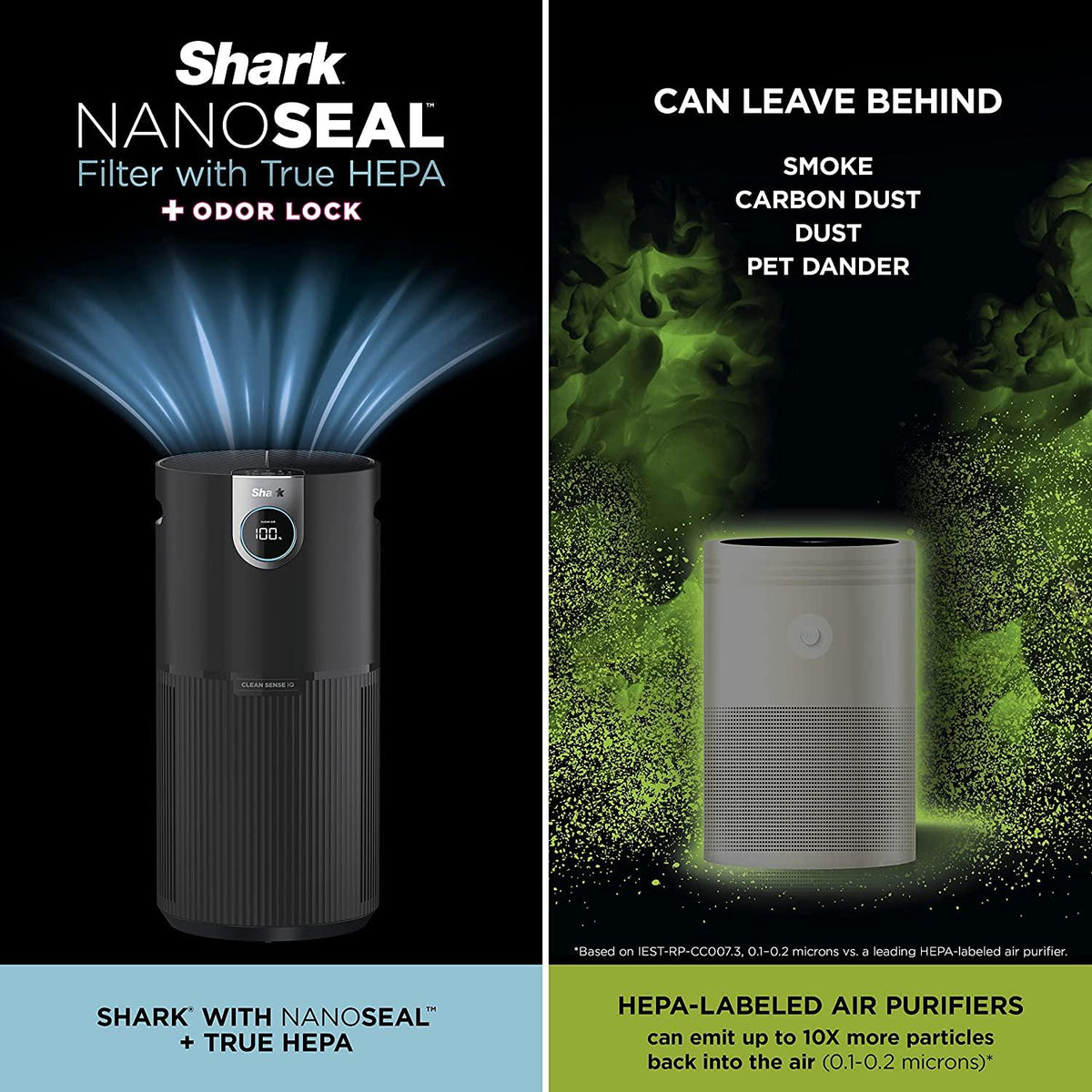Shark HP202 Air Purifier MAX with True HEPA, Microban Antimicrobial Protection, Cleans up to 1200 Sq. Ft and 99.98% of particles, dust, allergens, viruses, smoke, 0.1–0.2 microns, Odor Lock, Grey