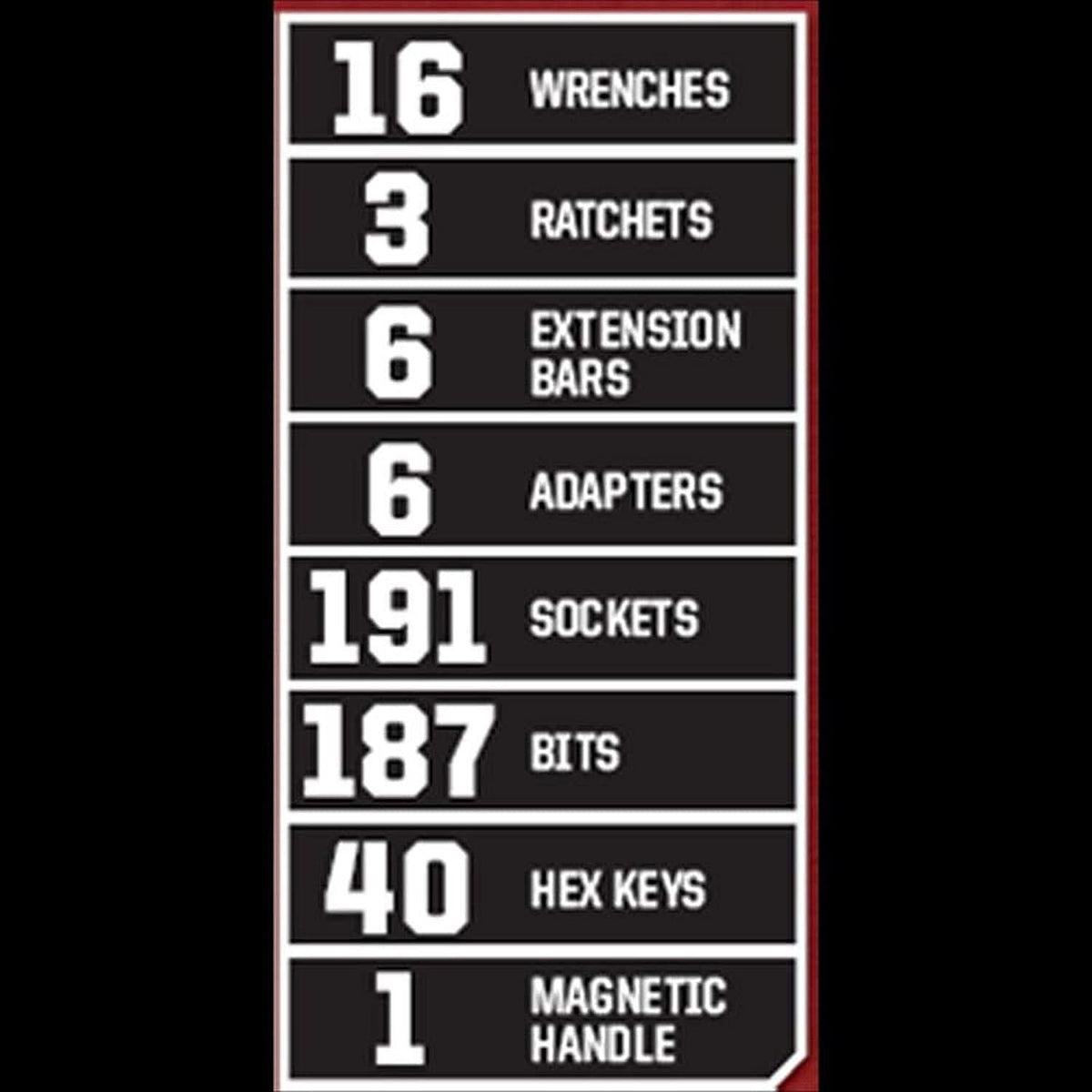 Craftsman 450-Piece Mechanic’s Tool Set