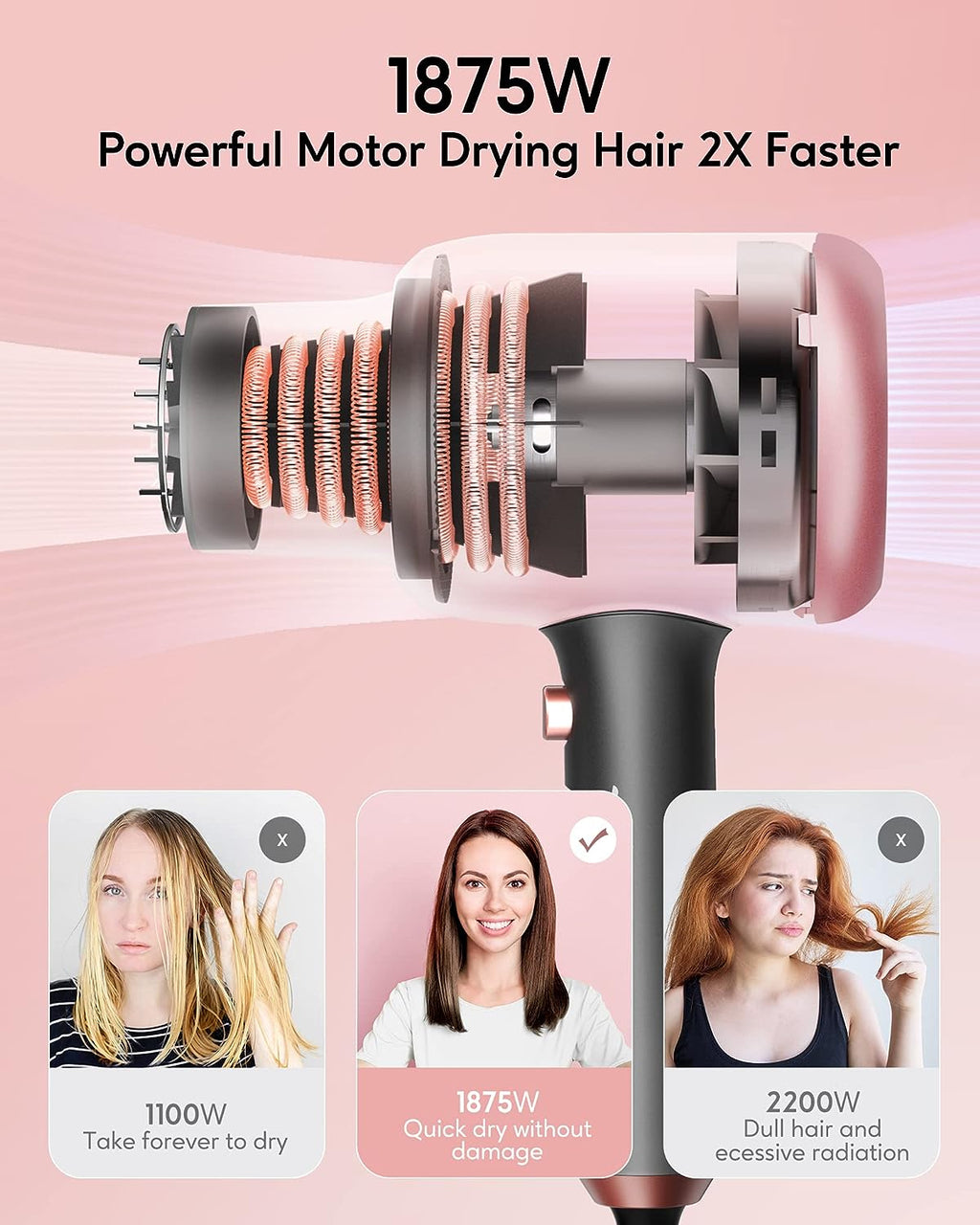 Wavytalk Professional Ionic Hair Dryer Blow Dryer with Diffuser and Concentrator for Curly Hair 1875 Watt Negative Ions Dryer with Ceramic Technology Nozzle for Fast Drying as Salon Light and Quiet