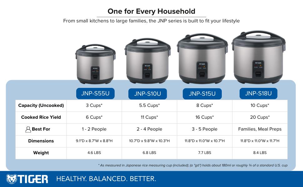 JNP-S18U-US 10 Cup Capacity White Rice Cooker with Non-Stick Inner Pot, Retractable Power Cord, and Keep Warm up to 12 hours (Urban Satin)