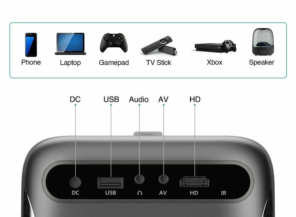 2024 portable wifi projector native 1080p proyector home theater airplay hdmi tv