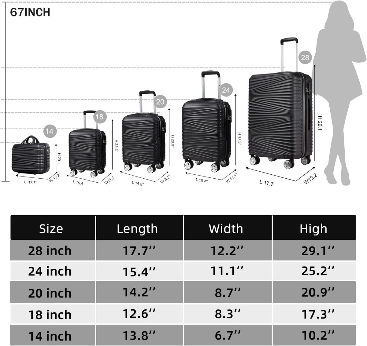 Luggage 5 Piece Sets, Hard Shell Luggage Set Expandable Carry on Luggage Suitcase with Spinner Wheels Durable Lightweight Travel Set for Men Women(14/18/20/24/28, Black)