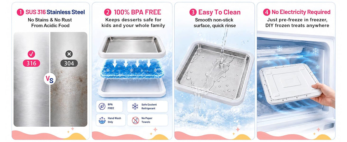 Rolled Ice Cream Maker,  Freeze Tray Ice Cream Maker,Homemade DIY Ice Cream Rolled Maker for Fun Family Activities, Rolled Ice Cream Tray for Yogurt, Sorbetand and Gelatod, White