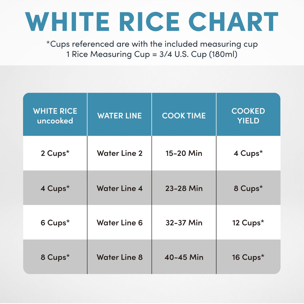 Rice Cooker, 8-Cup (Uncooked) / 16-Cup (Cooked), Pot-Style Rice Cooker and Soup Warmer with One-Touch Control, 4 Qt, White, ARC-368NG
