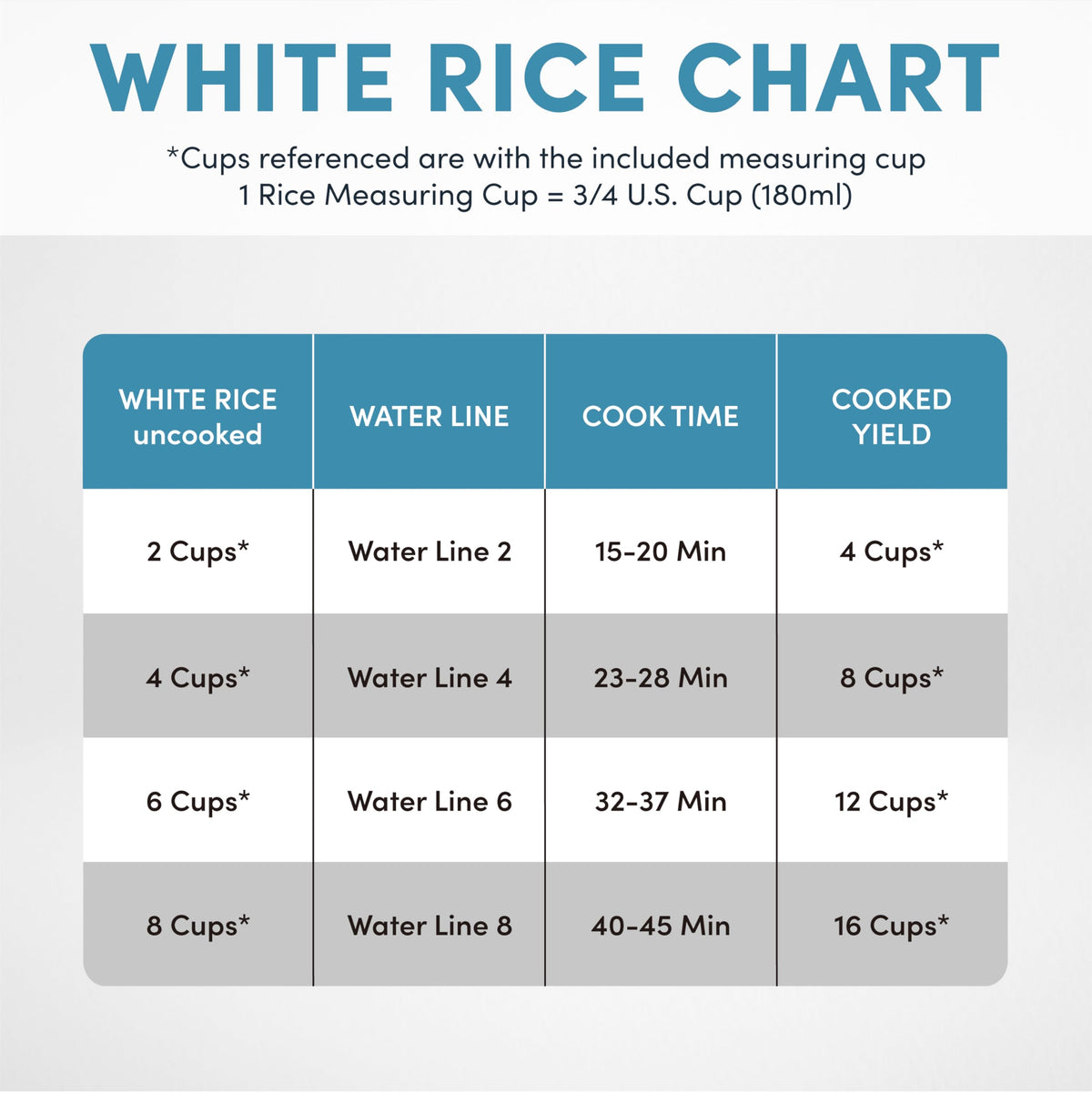 Rice Cooker, 8-Cup (Uncooked) / 16-Cup (Cooked), Pot-Style Rice Cooker and Soup Warmer with One-Touch Control, 4 Qt, White, ARC-368NG