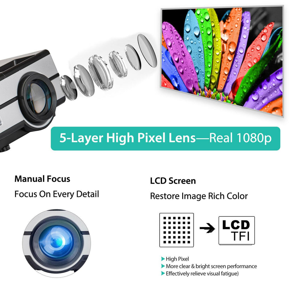 led wifi smart projector 1080p home theater proyector airplay wireless party tv
