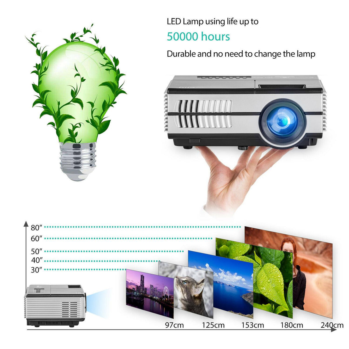 led wifi smart projector 1080p home theater proyector airplay wireless party tv