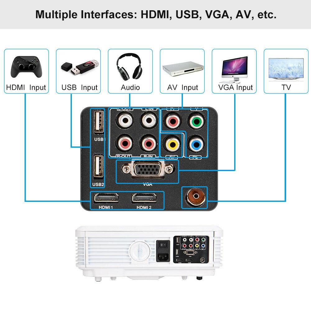 5000lms lcd led projector home theater video proyector game hdmi*2 usb party tv