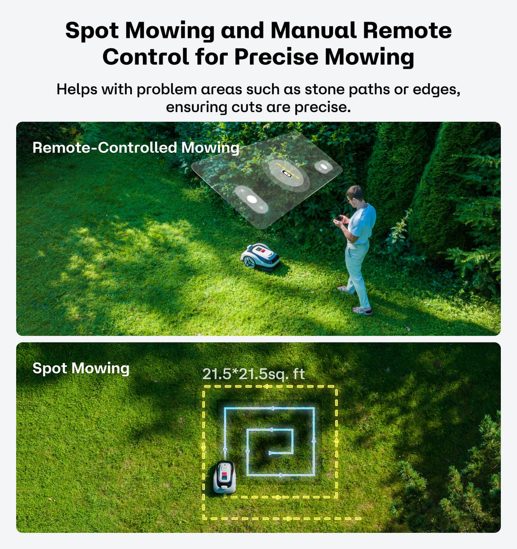 Raccoon 2 SE Robot Lawn Mower, Wire-Robotic Lawn Mower Without RTK for Max. 0.15 Acre Lawn Area, 1.18"–3.15” Cutting Height, with AI Obstacle Avoidance, 5Ah Fast-Charging Battery for Small Lawns