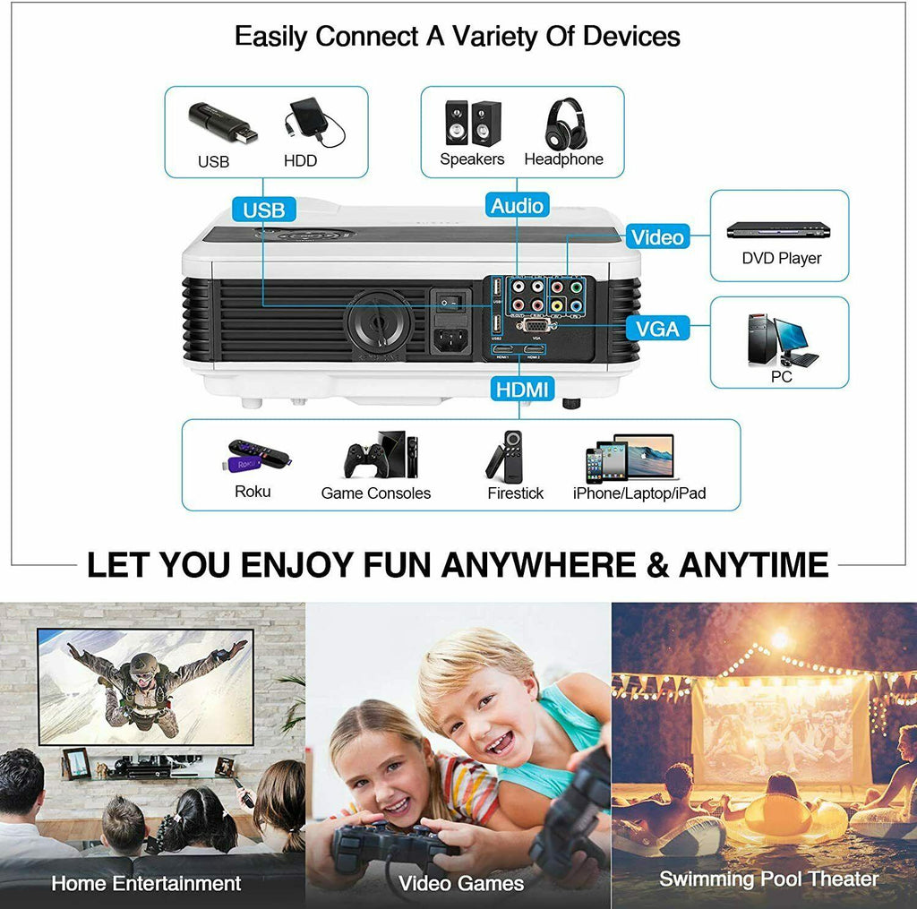 eug smart projector full hd home theater wireless 1080p airplay netflix zoom tv