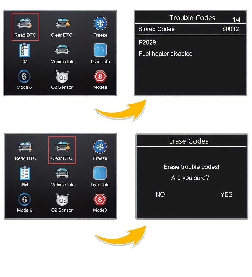 OBD2 Scanner Live Data Professional Mechanic OBDII Diagnostic Code Reader Tool For Check Engine Light V519