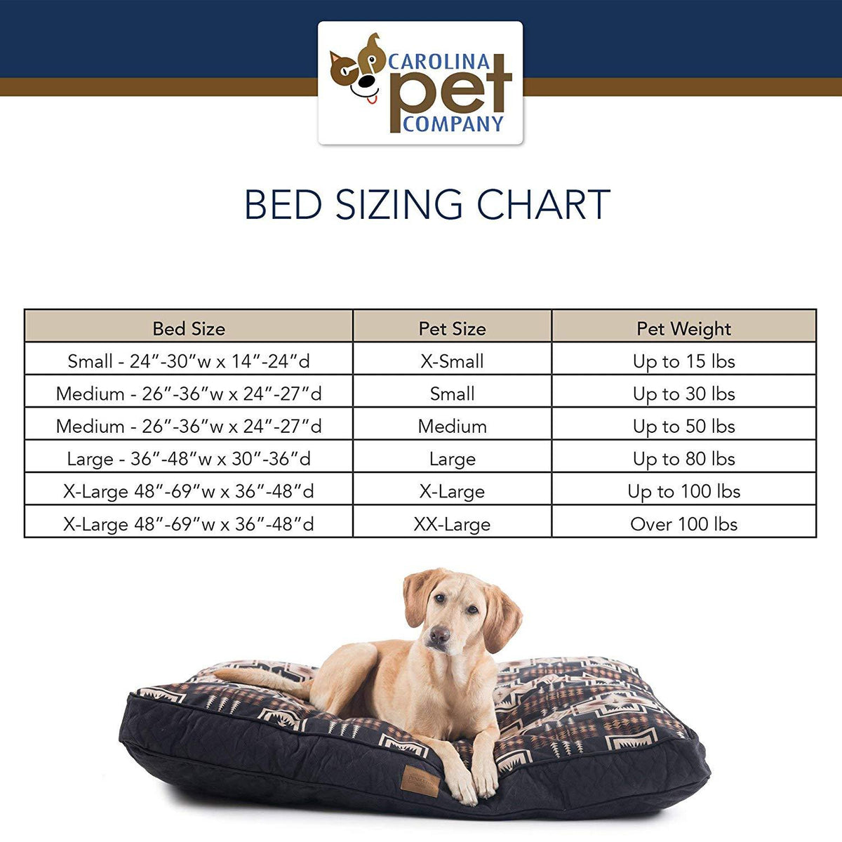 Carolina Pet Company PendlNational Parks Rainier Pet Bed