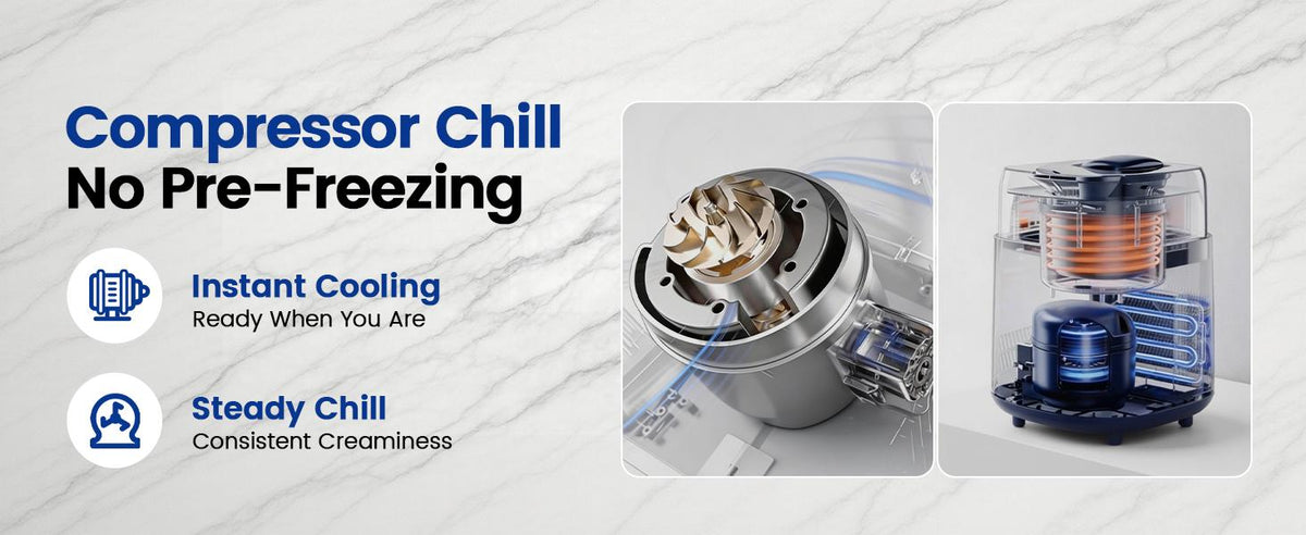 4-in-1 Compressor Ice Cream Maker (1.0Qt), No Pre-Freezing, Automatic Yogurt Maker, Gelato Sorbet Frozen Yogurt Soft Serve Machine, Compact Vertical  for Home Kitchen(Blue)