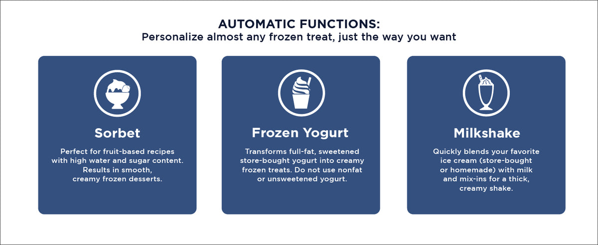 Ice Cream Maker for Families & Kids – Make Protein, Keto & Dairy-Ice Cream, Gelato & Milkshakes at Home – Easy Creamy Pint Machine with Mix-Ins