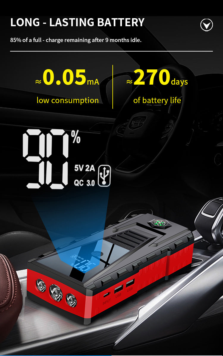 Car Jump Starter: Emergency Power Bank Booster With LED Automotive Starting Device