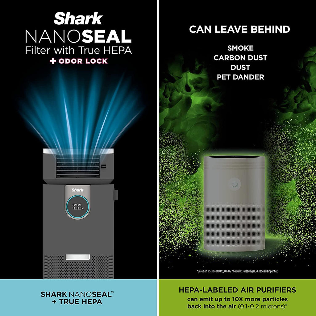Shark HC452 3-in-1 Air Purifier, Heater &amp; Fan with NanoSeal HEPA, Cleansense IQ, Antimicrobial &amp; Odor Lock, for 500 Sq. Ft, Captures 99.98% of Particles, Dust, Allergens &amp; Smoke, 0.1–0.2 Microns, Grey