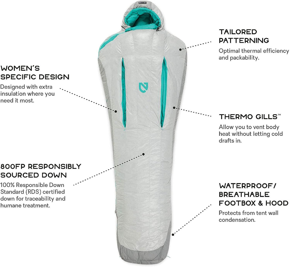 Nemo Aya Women's 800-Fill Down Mummy Sleeping Bag