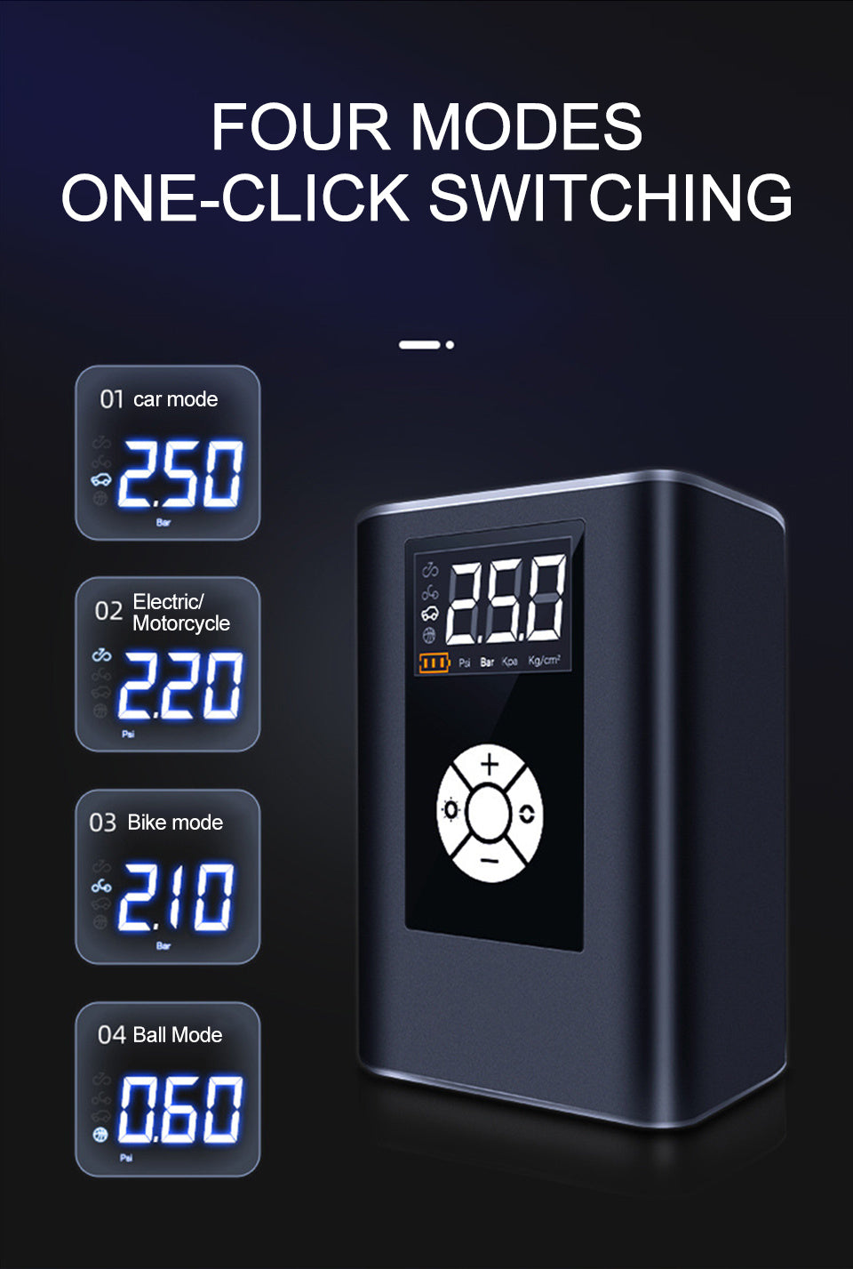 120W 150PSI Portable Digital Air Compressor: The Ultimate Wireless Car Air Pump For Car, Motorcycle, Bike & Ball Inflation!