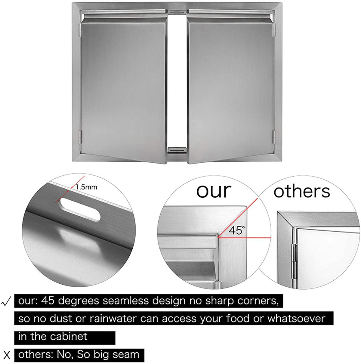 BBQ Access Door 26" W X 24" H, 304  Steel Outdoor Kitchen Acces