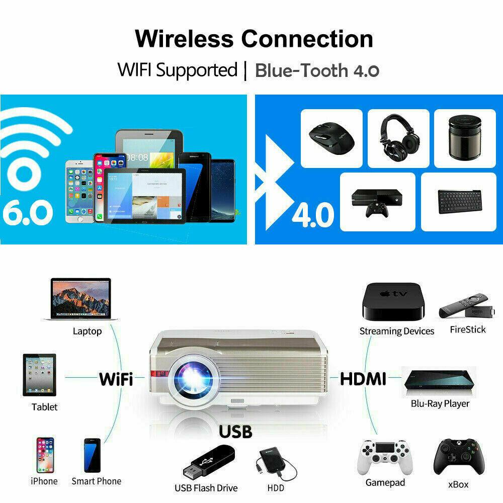 hd android wifi projector home theater proyector 150'' movie tv youtube netflix