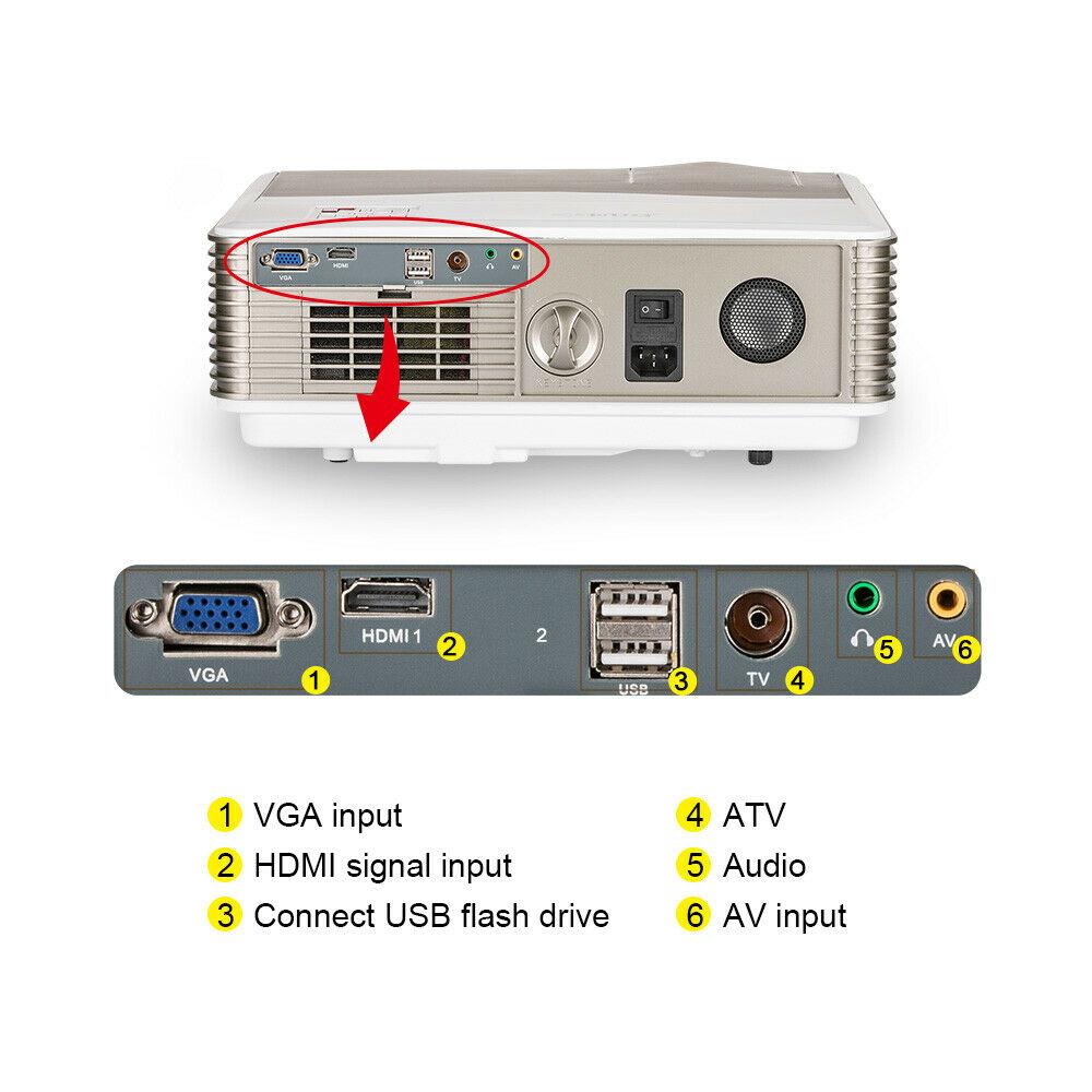 hd android wifi projector home theater proyector 150'' movie tv youtube netflix