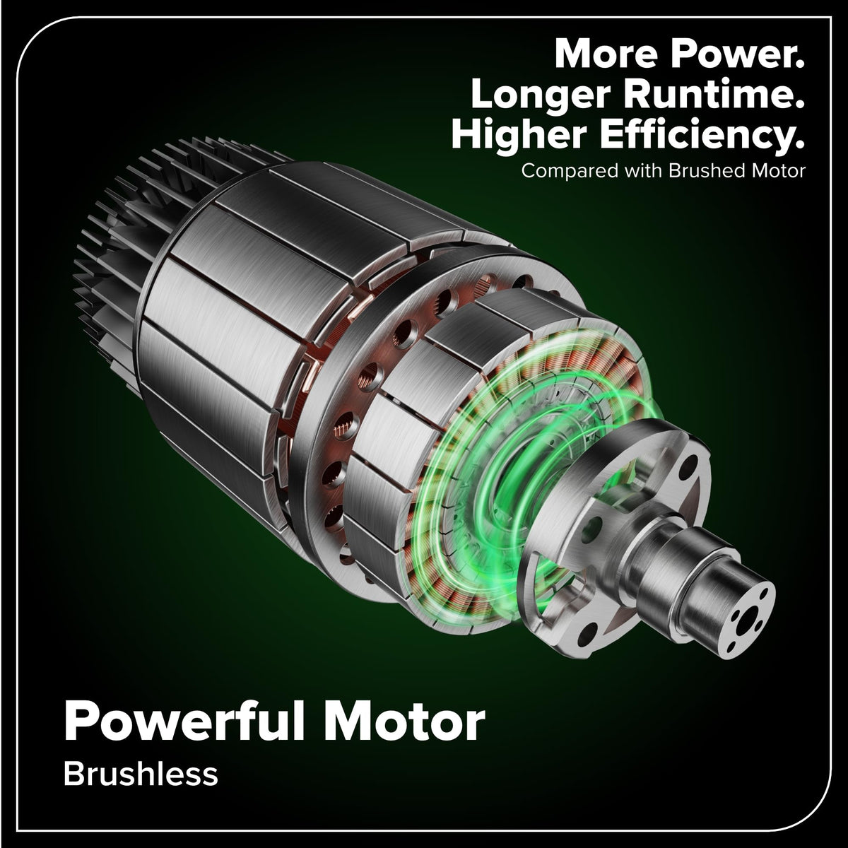 40V 16" Brushless Cordless (Push) Lawn Mower (75+ Compatible Tools), 4.0Ah Battery and Charger Included