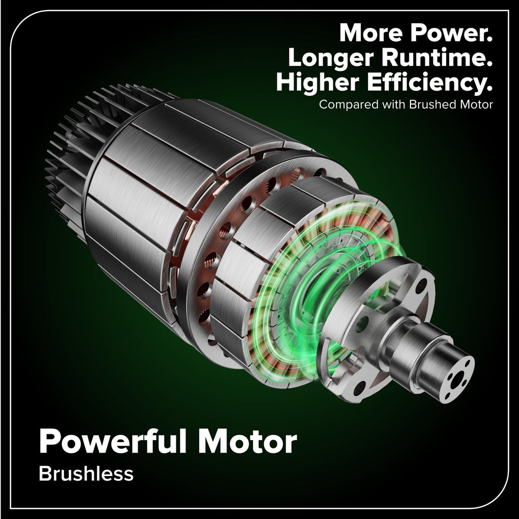 40V 21" Push Mower, 5.0Ah USB Battery