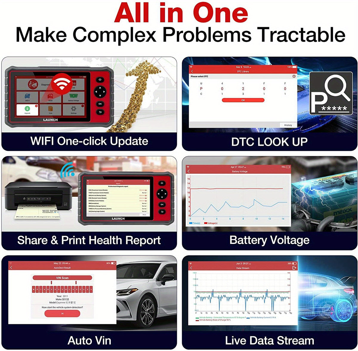 X431 CRP909E Full System Car Diagnostic Tool Airbag SAS TPMS EPB IMMO 28 Reset Function CRP909 Obd2 Scanner Code Reader 2 Year Update