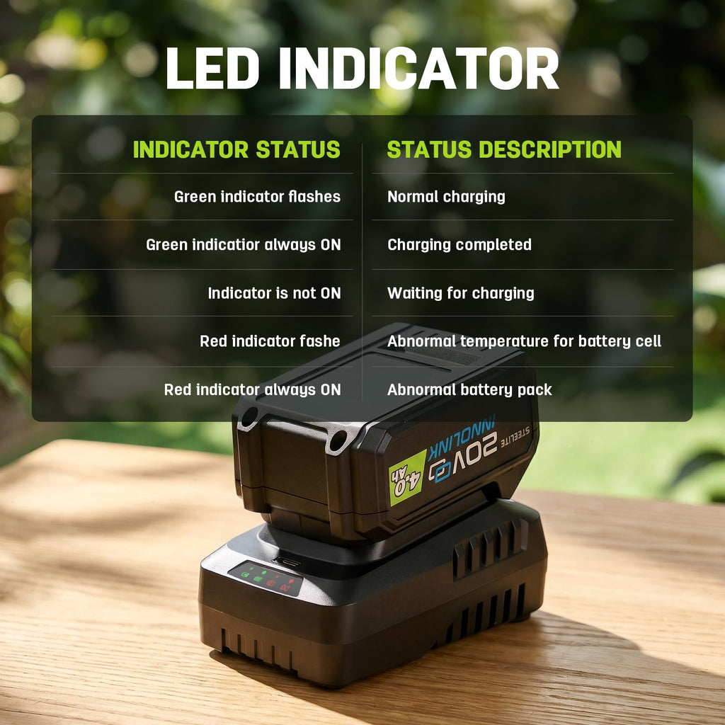 20V 13-Inch Brushless Cordless Lawn Mower, 4.0Ah Battery &amp; Charger Included, Ultra-Lightweight, 5-Position Height Adjustment, 2-in-1 Mulching &amp; 8-Gallon Bag, Ideal for Small Yards
